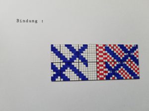 A textile designer's Weaving plans for fabric