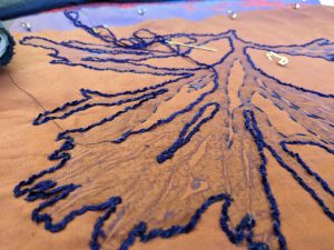 Couching chenille thread